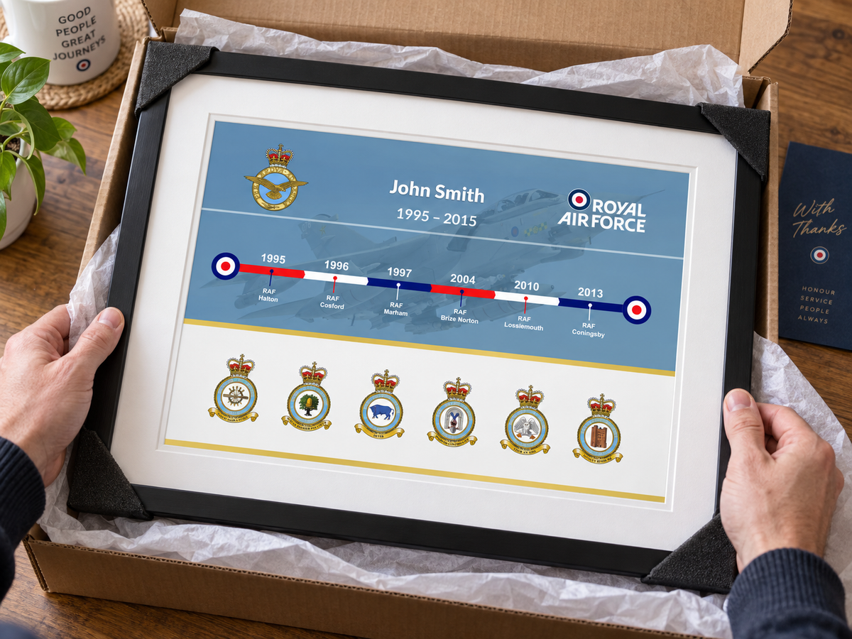 Personalised Framed RAF Career Print