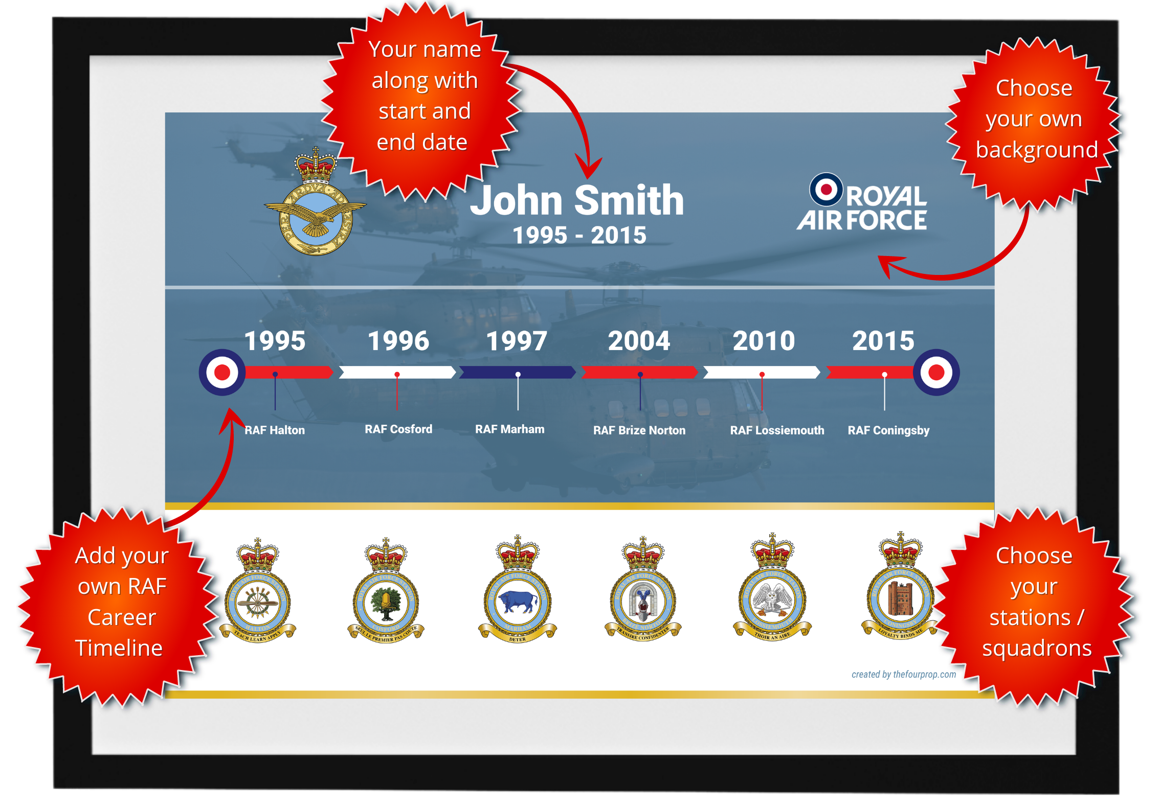 Personalised Framed RAF Career Print