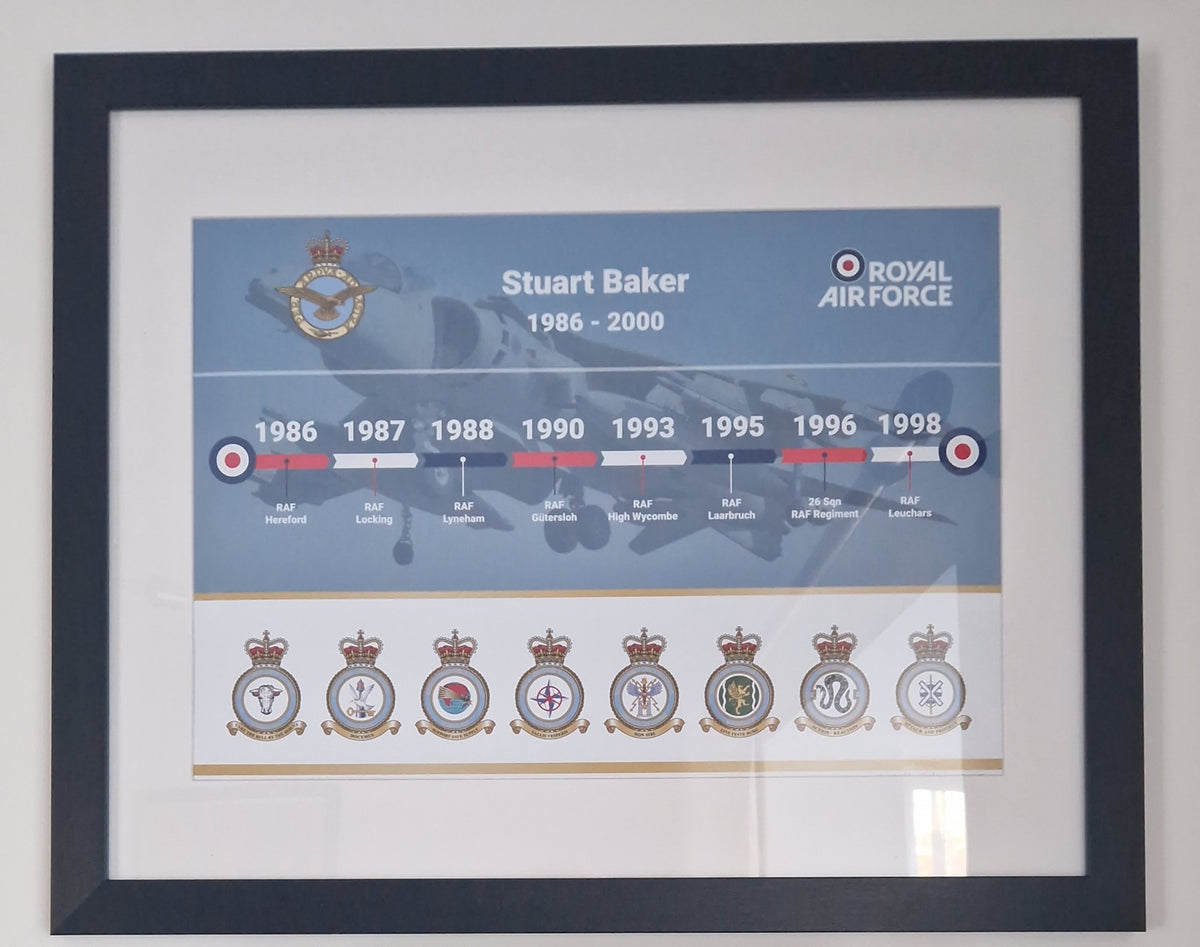 Personalised Framed RAF Career Print