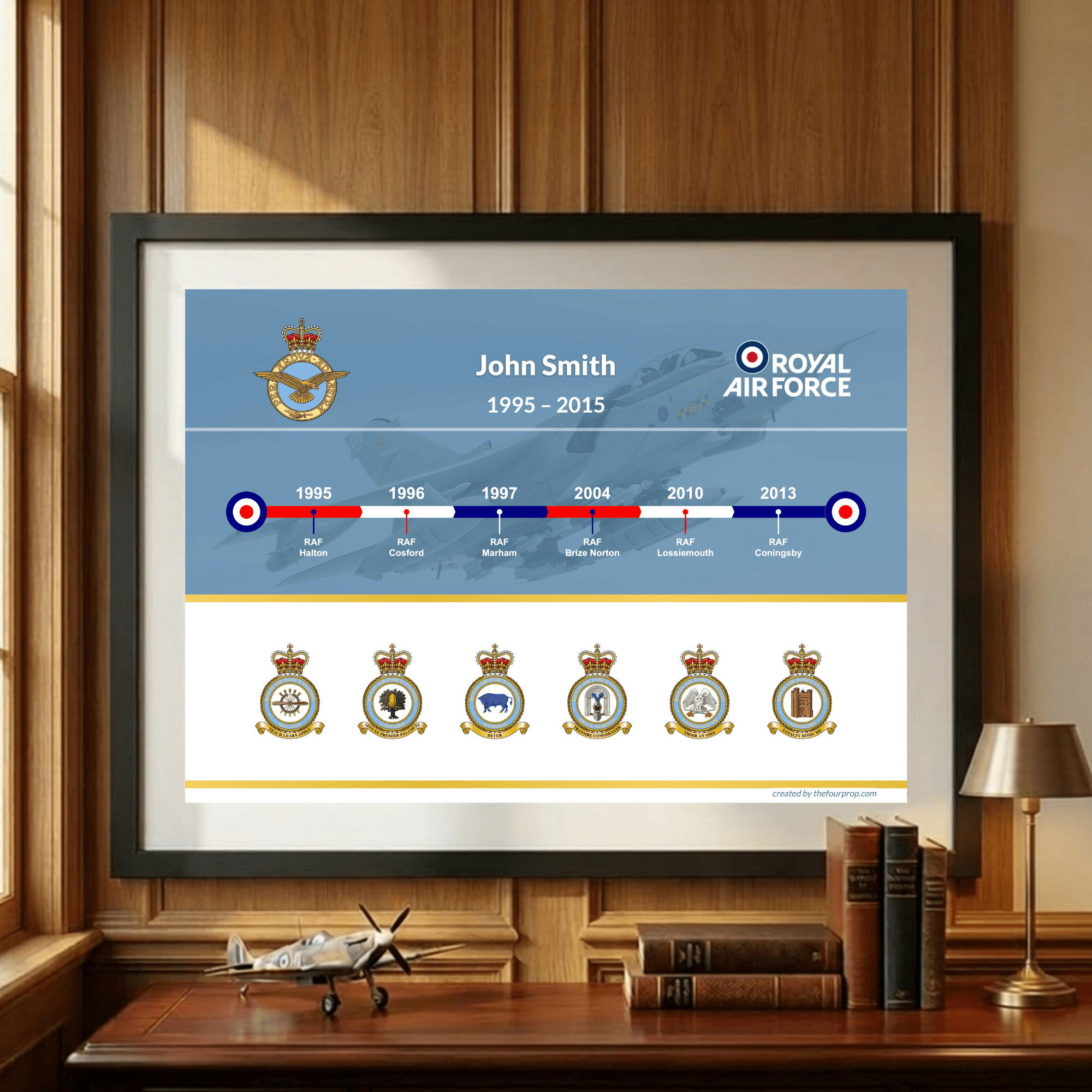Personalised Framed RAF Career Print - Four Prop
