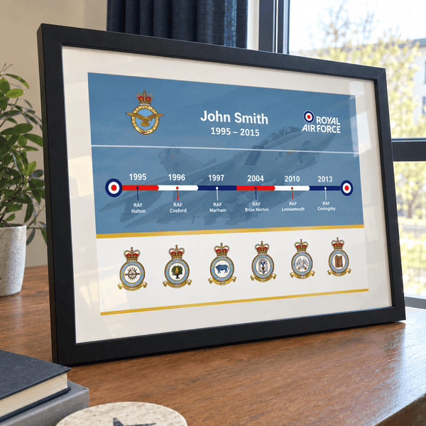 Personalised Framed RAF Career Print - Four Prop