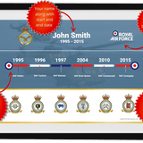 RAF Career Print and Station Wall Sign Bundle - Four Prop