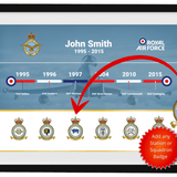 RAF Career Print and Station Wall Sign Bundle - Four Prop