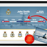 RAF Career Print and Station Wall Sign Bundle - Four Prop