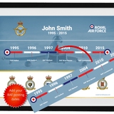 RAF Career Print and Station Wall Sign Bundle - Four Prop