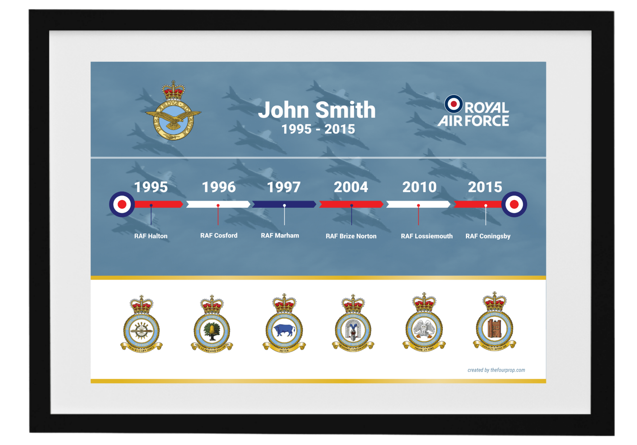 Personalised Framed RAF Career Print - Four Prop