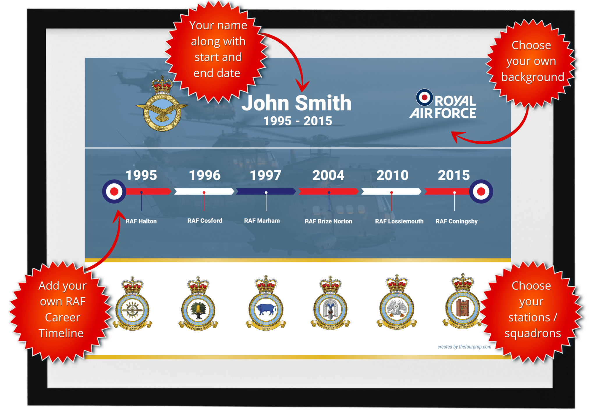 Personalised Framed RAF Career Print - Four Prop