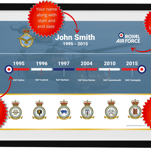 Personalised Framed RAF Career Print - Four Prop
