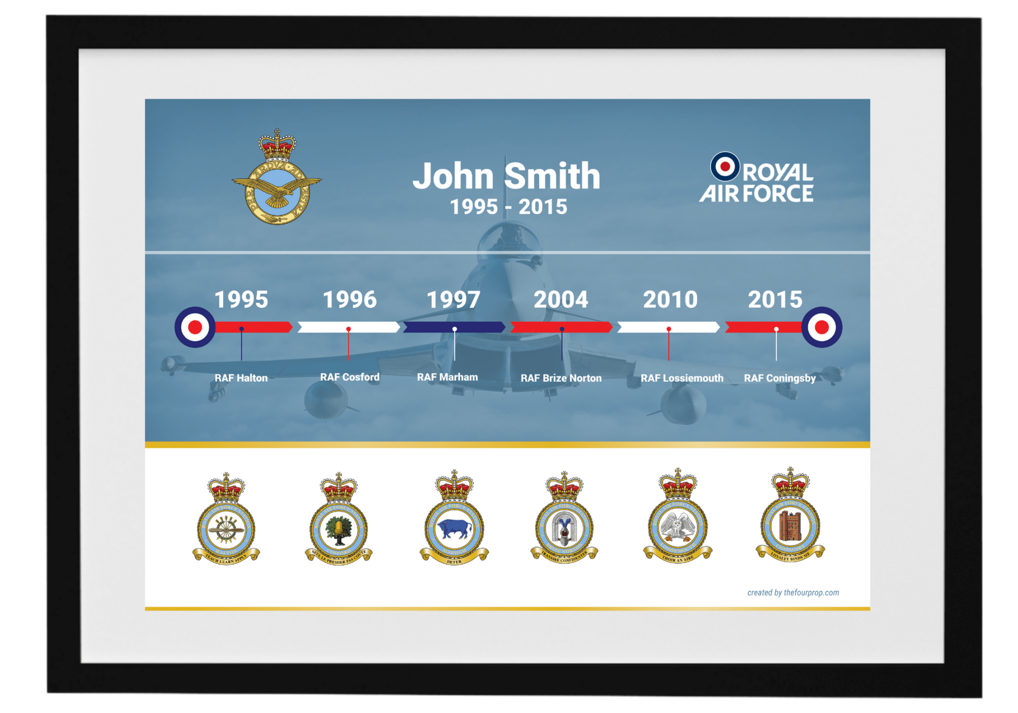 Personalised Framed RAF Career Print - Four Prop