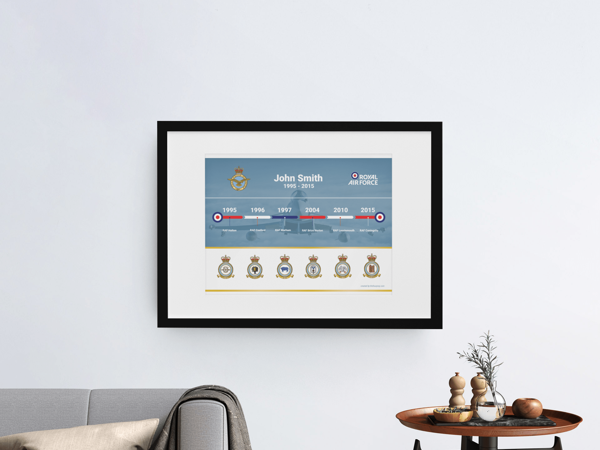 Personalised Framed RAF Career Print - Four Prop