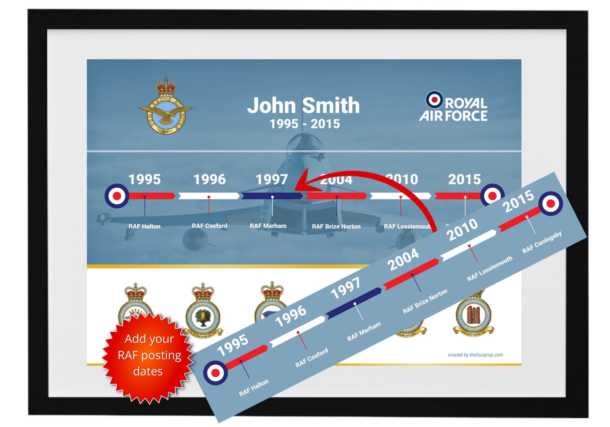 Personalised Framed RAF Career Print - Four Prop