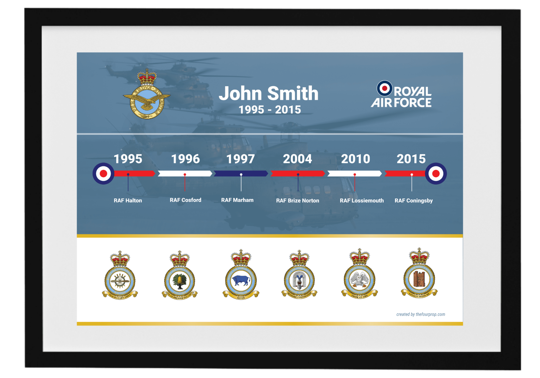 Personalised Framed RAF Career Print - Four Prop